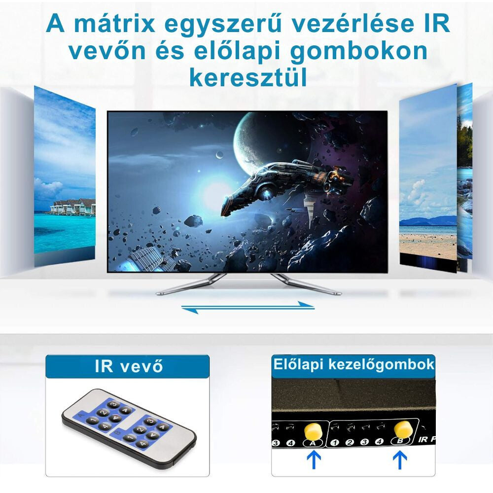 TESmart HDMI mátrix kapcsoló vezérlése IR vevővel és előlapi gombokkal