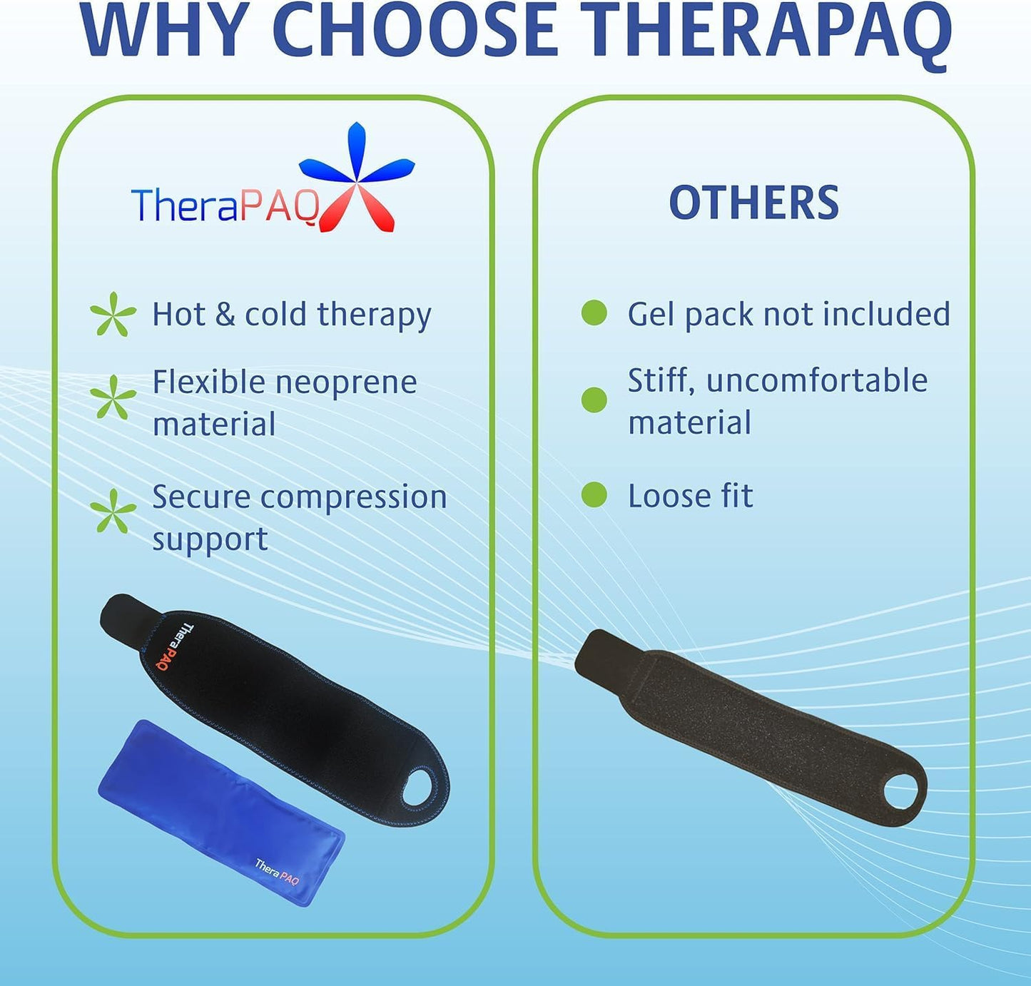 Csuklórögzítő és Kompressziós Fásli Újrafelhasználható Hideg-Meleg Gélpárnával