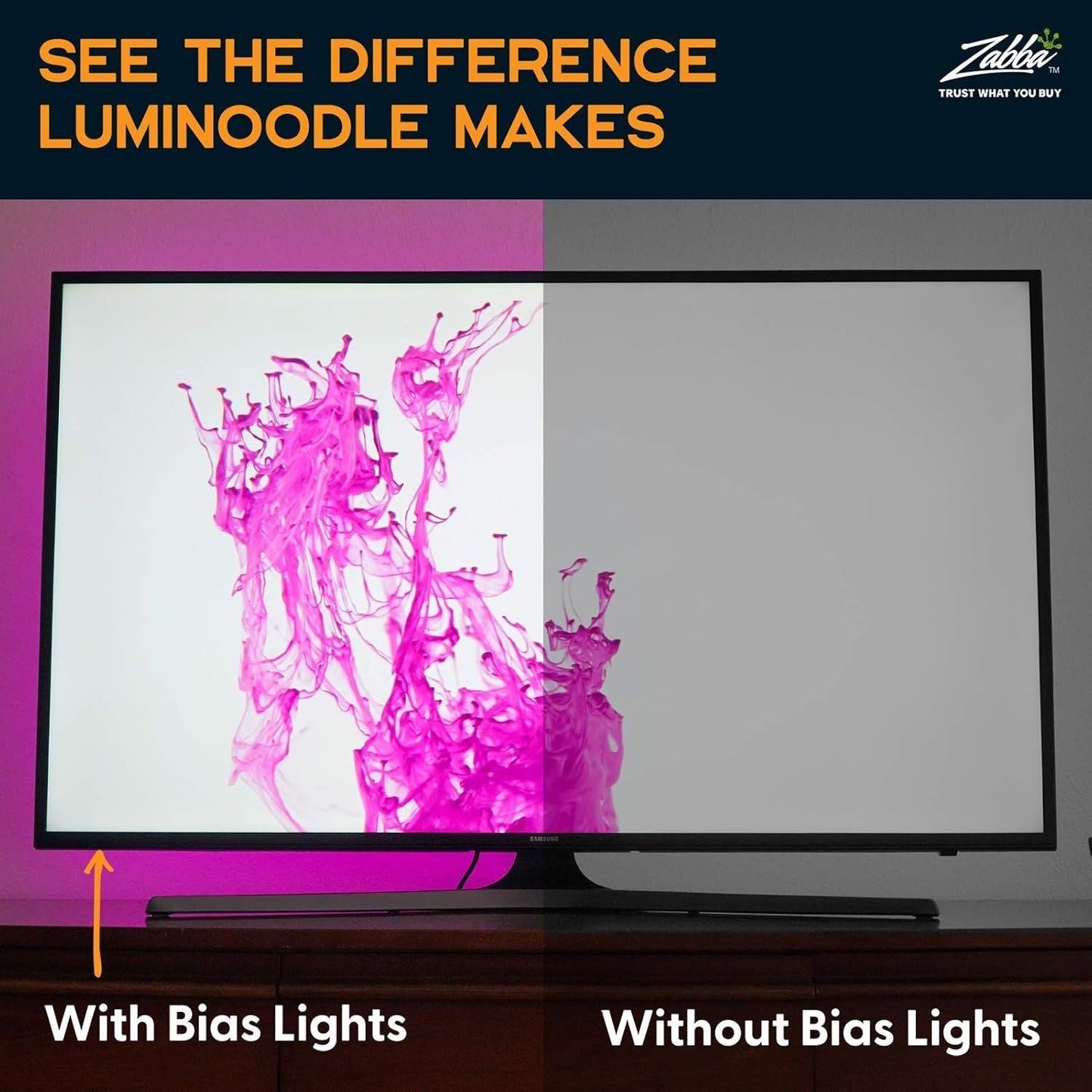 Luminoodle Color RGB TV Háttérvilágítás – Színváltós LED Szalag Monitorokhoz és TV-khez
