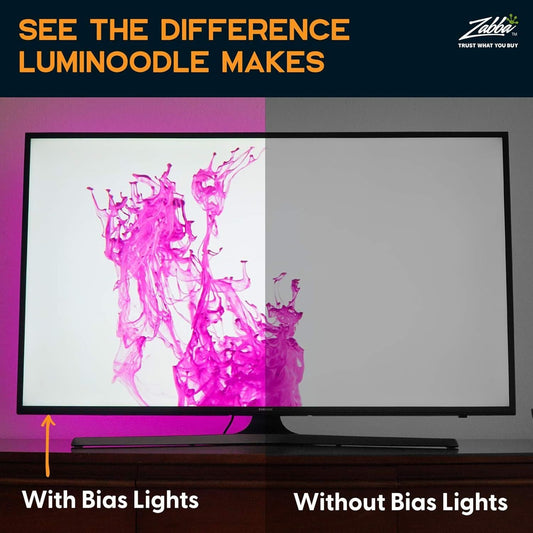 Luminoodle Color RGB TV Háttérvilágítás – Színváltós LED Szalag Monitorokhoz és TV-khez
