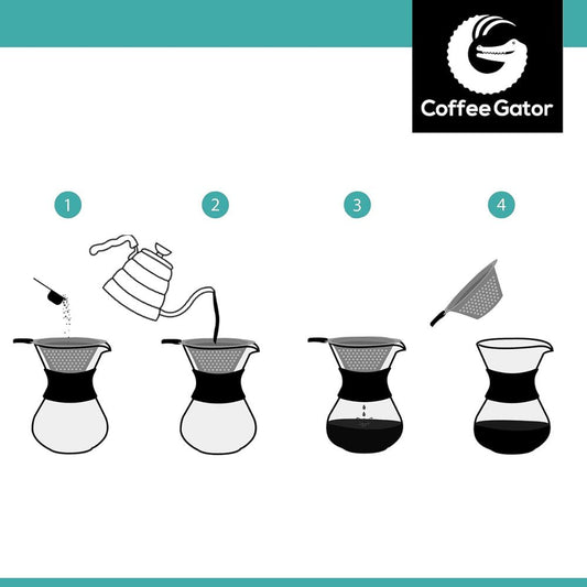 Pour Over Kávékészítő 800ml - Üveg Kanna Fém Szűrővel, Kézi Filteres Kávéfőző