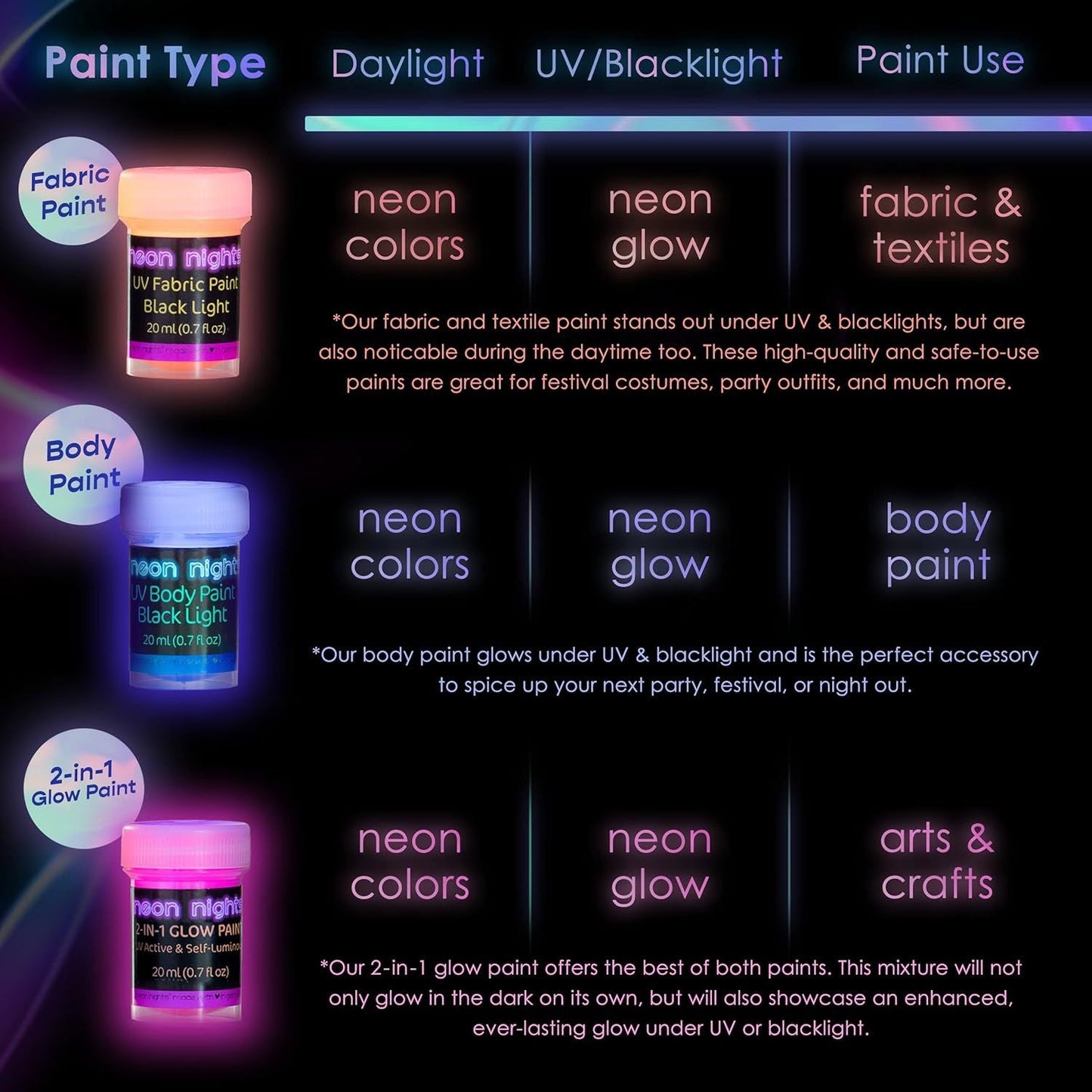 Prémium Fedő Textilfesték Készlet 8x20ml – Választható: Klasszikus, Neon Vagy Foszforeszkáló