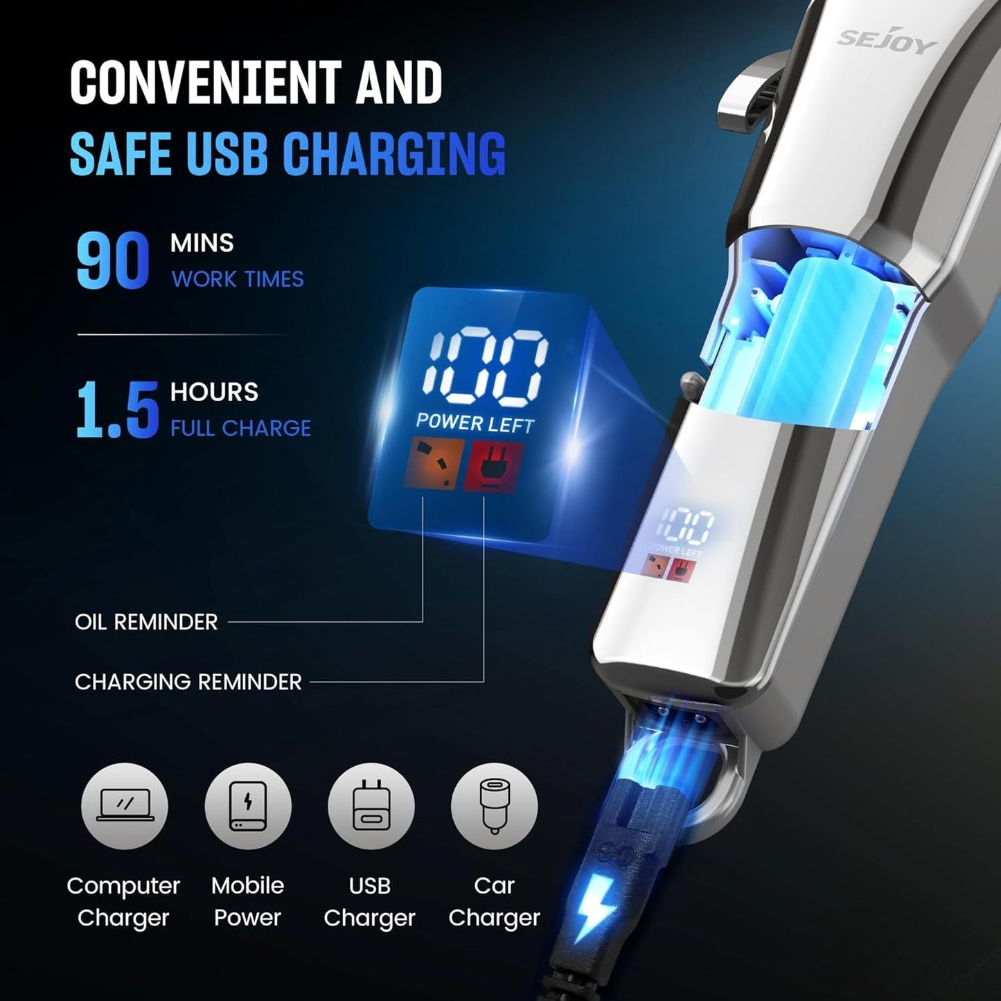 Professzionális Hajvágó és Szakállvágó LCD Kijelzővel - USB Tölthető