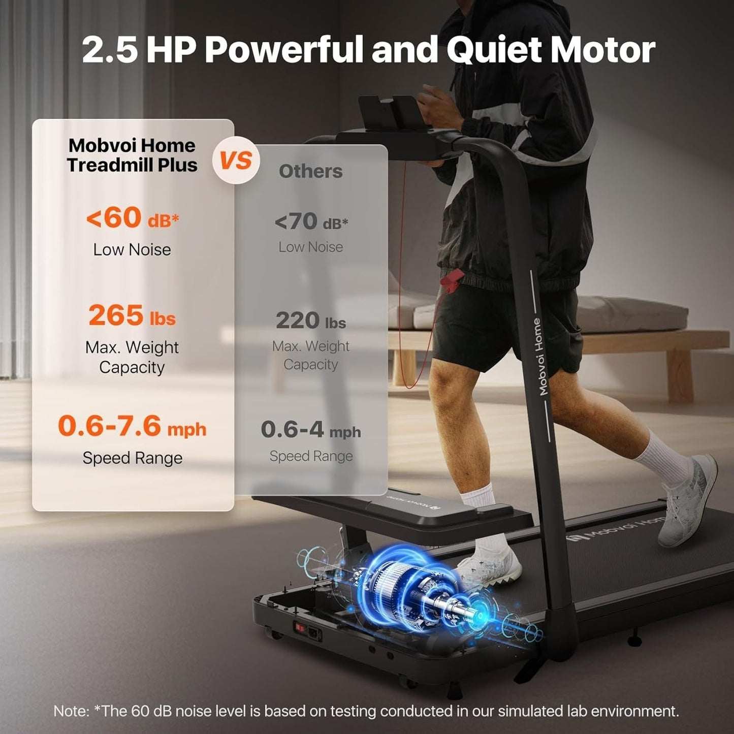 Mobvoi Home T4225 2 az 1-ben Összecsukható Sétáló- és Futópad (12 km/h) – Bluetooth Hangszóróval, AI Edzéstámogatással és Manuális Dőlésszöggel
