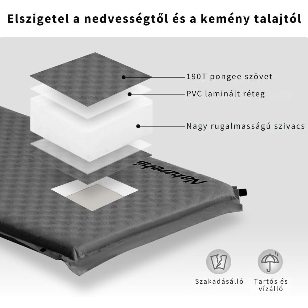 Naturehike Könnyen Felfújható Kempingmatrac Beépített Párnával – 6 cm Vastag, Összekapcsolható