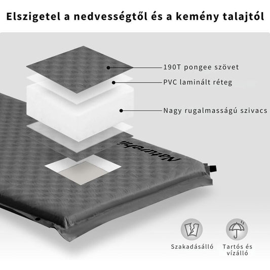 Naturehike Könnyen Felfújható Kempingmatrac Beépített Párnával – 6 cm Vastag, Összekapcsolható
