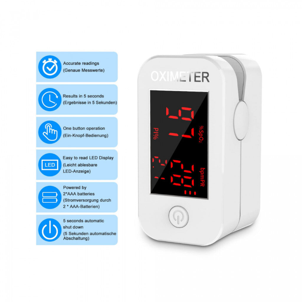 MOMMED LED Kijelzős Ujj-Pulzoximéter - Kompakt Oxigén- és Pulzusmérő - Maxihome