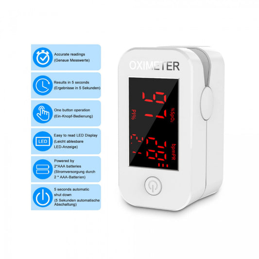 MOMMED LED Kijelzős Ujj-Pulzoximéter - Kompakt Oxigén- és Pulzusmérő - Maxihome