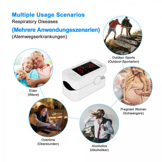 MOMMED LED Kijelzős Ujj-Pulzoximéter - Kompakt Oxigén- és Pulzusmérő - Maxihome