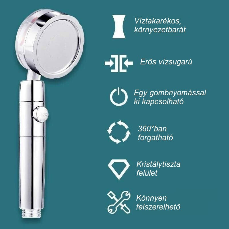 Blux Zuhanyrózsa Víztisztító Szűrővel - Víztakarékos Kézi Zuhanyfej 2 db Szűrővel - Maxihome