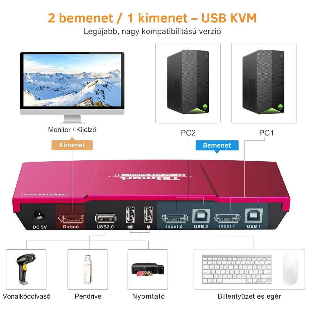 Bekötési ábra: két számítógép, egy monitor és USB eszközök a KVM switch-hez csatlakoztatva