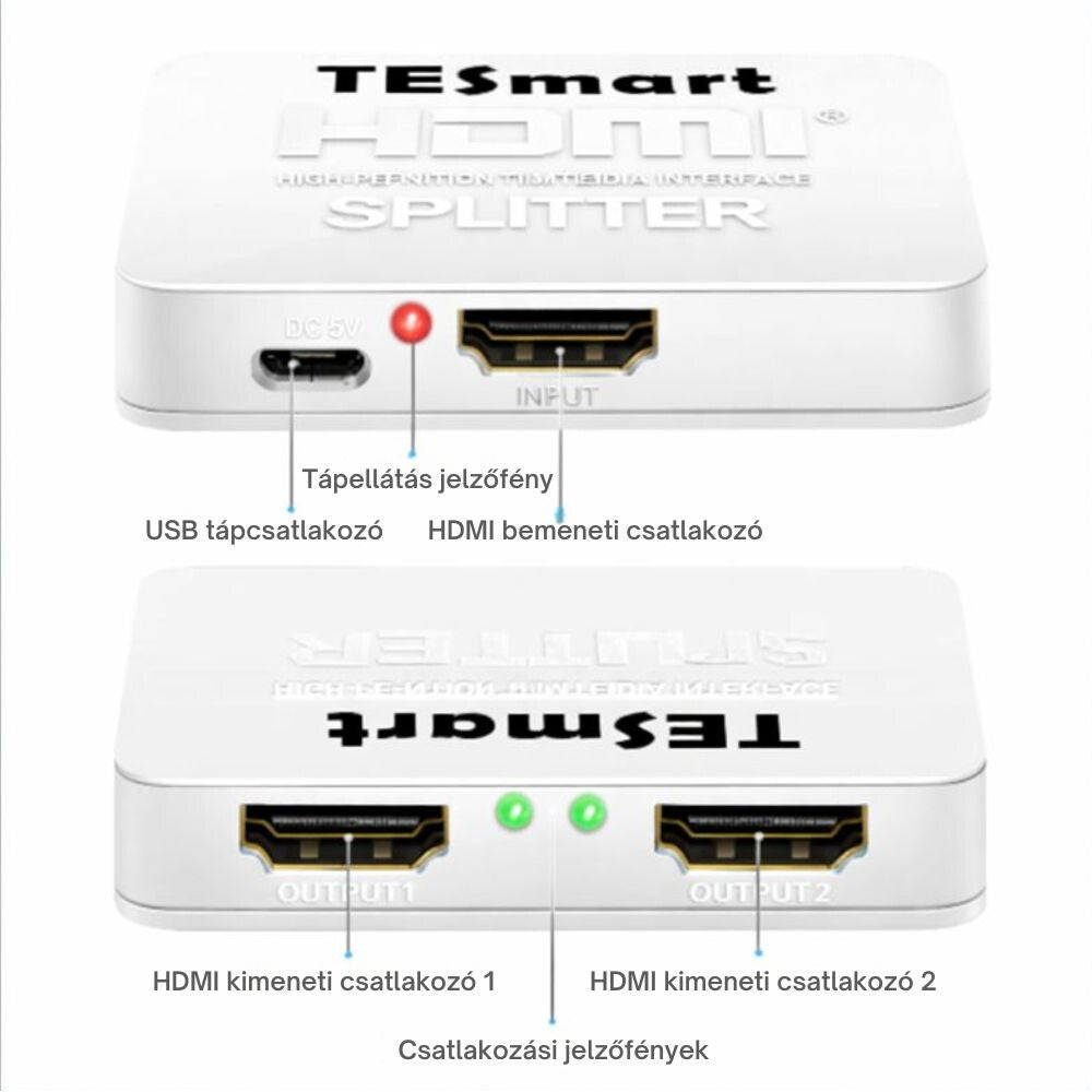 TESmart HDMI splitter csatlakozói feliratozva: USB táplálás, HDMI bemenet és két kimenet