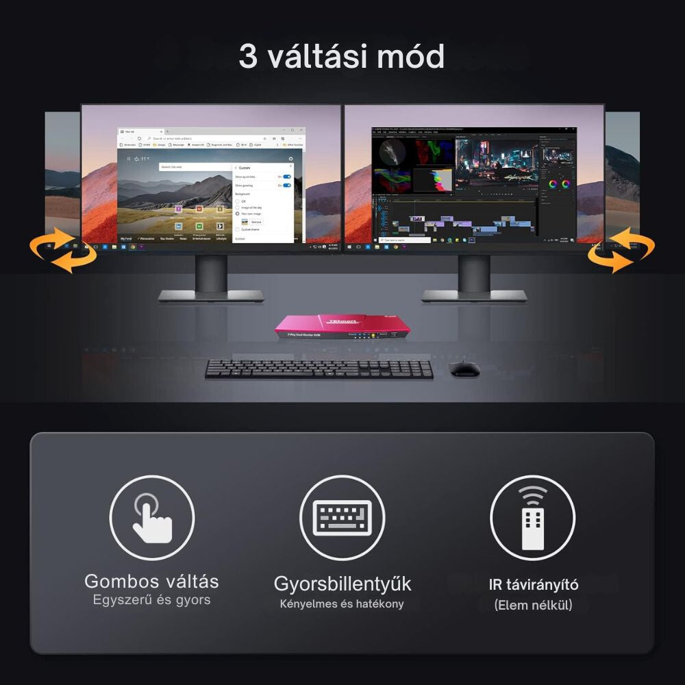 TESmart kétmonitoros KVM switch három váltási módja: gomb, gyorsbillentyű, távirányító