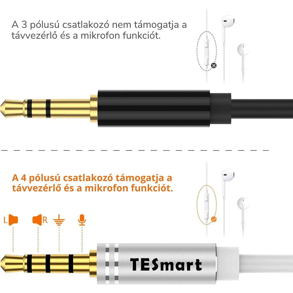 TESmart jack hosszabbító összehasonlítása: 3 pólusú és 4 pólusú TRRS csatlakozó mikrofonnal