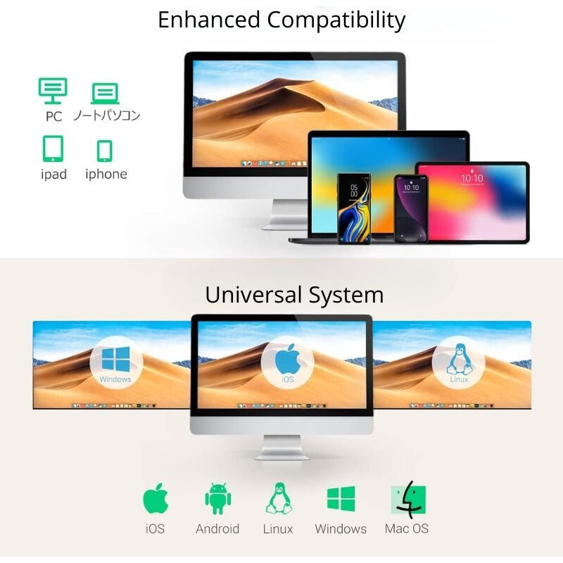 Tera 2D/1D Vonalkódolvasó Állvánnyal - Vezetékes és Vezeték Nélküli, USB Csatlakozás, Gyors Beolvasás - Maxihome