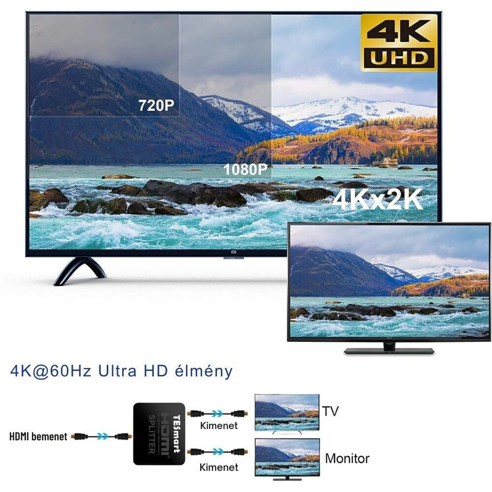 4K 60 Hz-es kép összehasonlítása 720p és 1080p felbontással, tévé és monitor