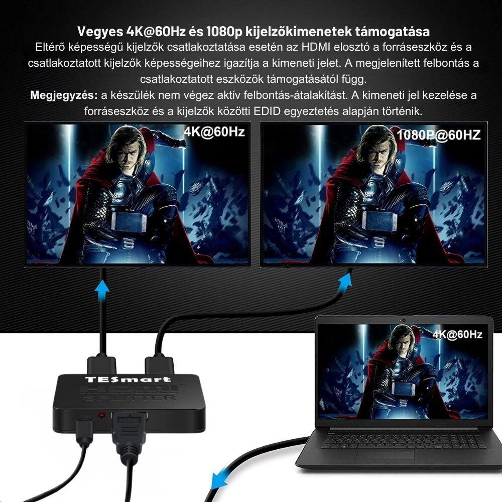HDMI splitter vegyes 4K és 1080p kijelzőkkel, laptopról két monitorra