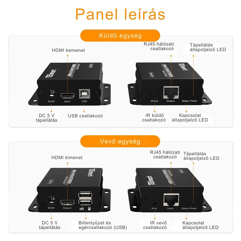KVM extender adó- és vevőegység paneljei: HDMI, USB, RJ45, IR és tápcsatlakozók