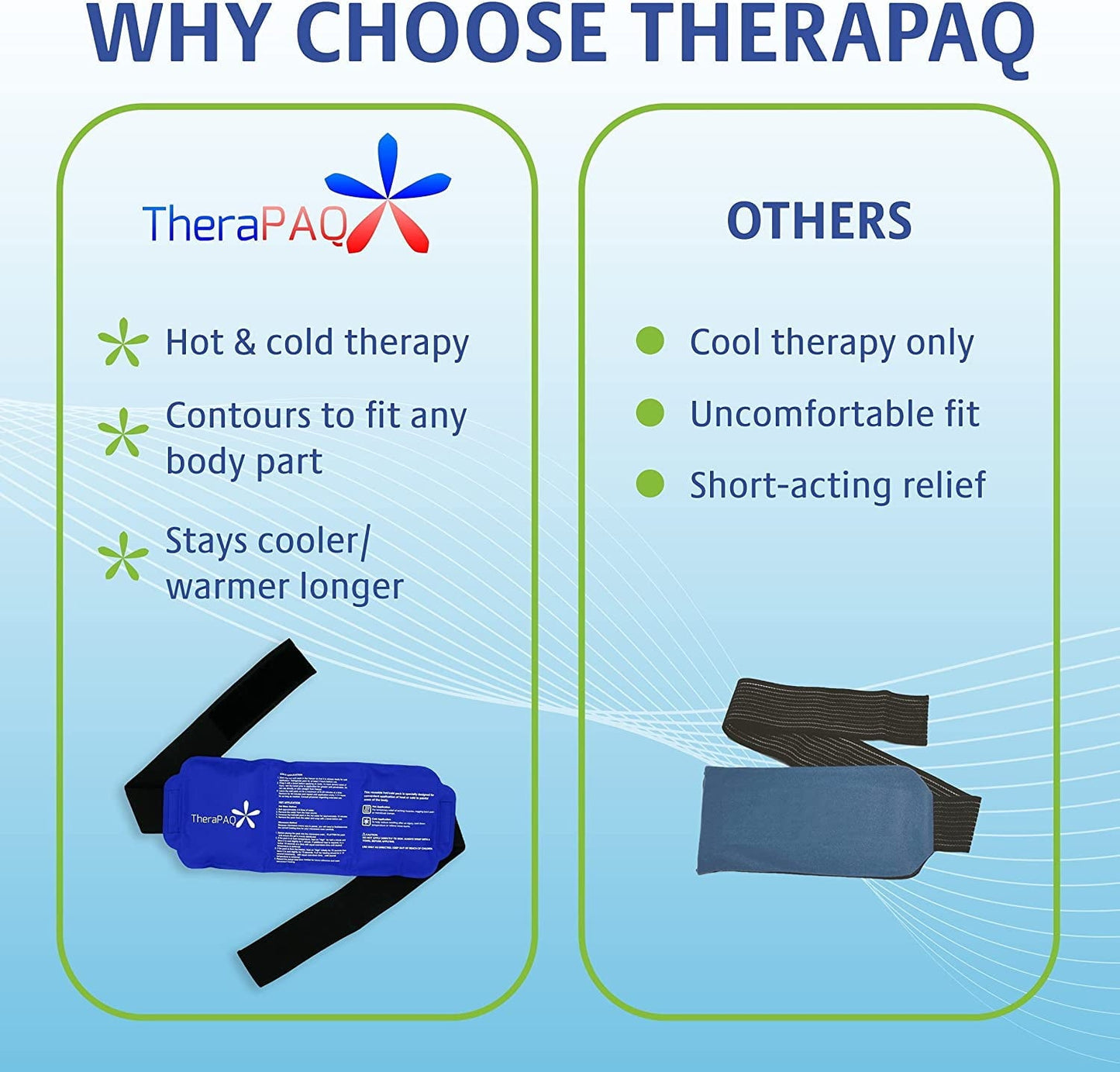 Kompakt Hideg-Meleg Gélpárna Beépített Pánttal – Újrahasználható Hűtő-Fűtő Tasak, Rugalmas Tépőzáras Rögzítéssel, Célzott Fájdalomcsillapításra
