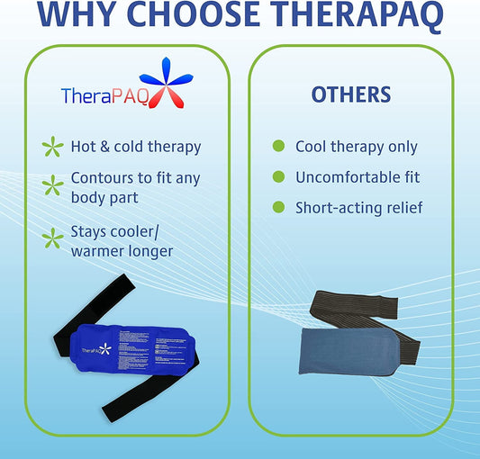 Kompakt Hideg-Meleg Gélpárna Beépített Pánttal – Újrahasználható Hűtő-Fűtő Tasak, Rugalmas Tépőzáras Rögzítéssel, Célzott Fájdalomcsillapításra