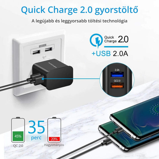 Amoner 25W USB gyorstöltő – Quick Charge 2.0 gyorstöltési technológia