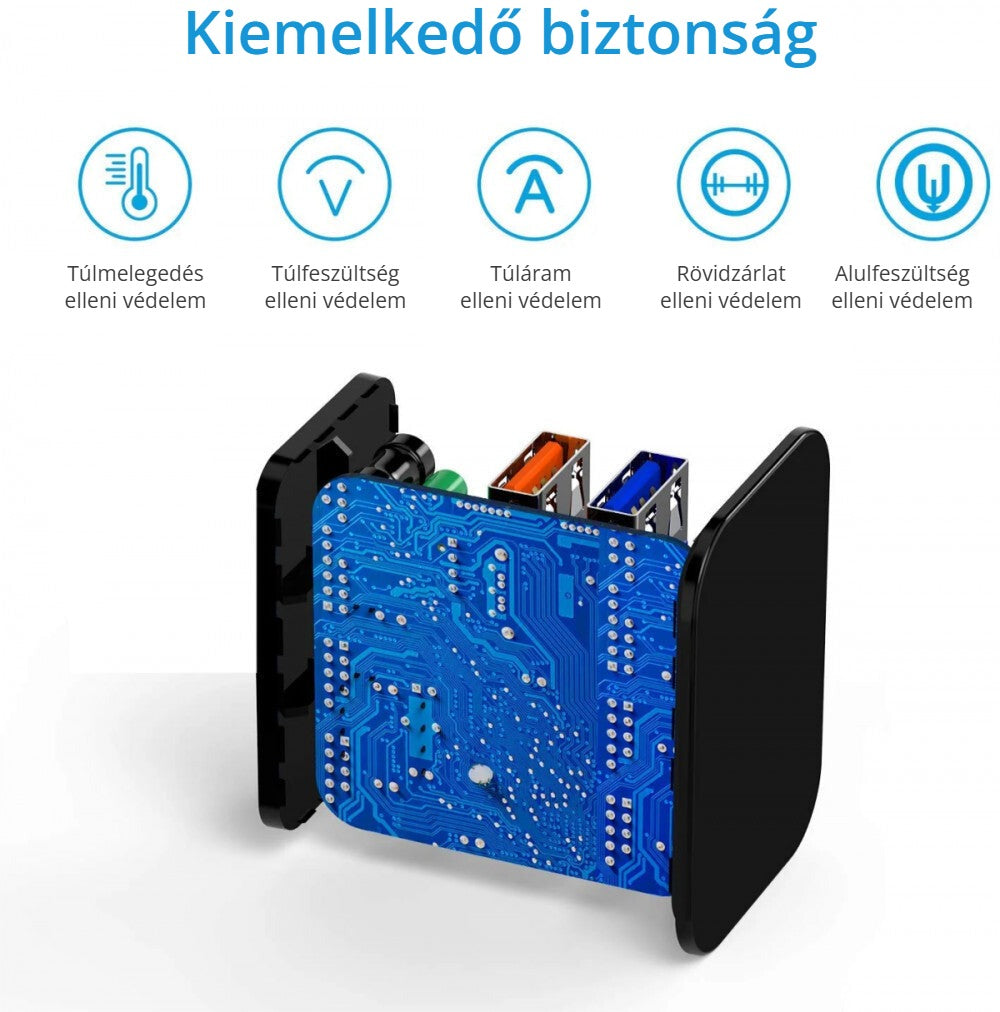 Amoner 25W USB gyorstöltő – többszörös védelem, kiemelkedő biztonság