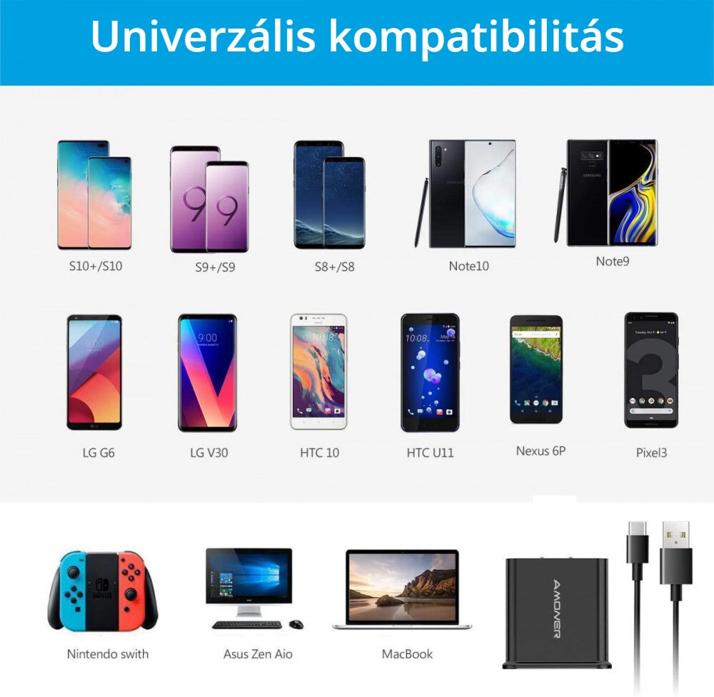 Amoner 25W USB gyorstöltő – univerzális kompatibilitás