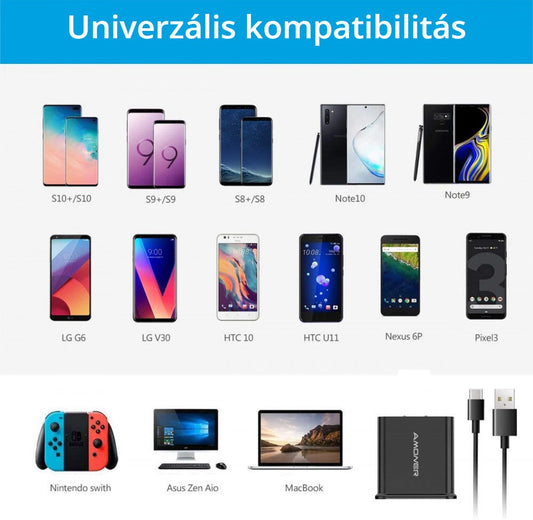 Amoner 25W USB gyorstöltő – univerzális kompatibilitás
