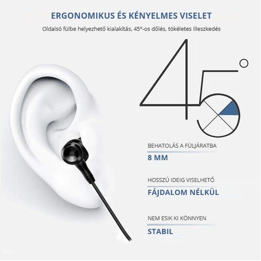 Amoner ME-19 vezetékes fülhallgató – ergonomikus, kényelmes, stabil viselet