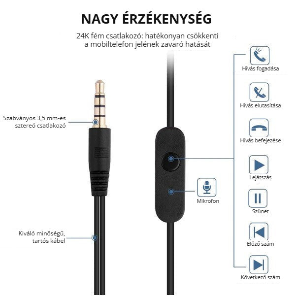 Amoner ME-19 fülhallgató mikrofonnal és vezérlőgombbal – 3,5 mm-es sztereó csatlakozó