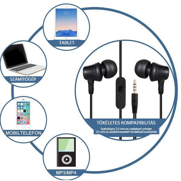 Amoner ME-19 fülhallgató – tökéletes kompatibilitás tablettel, számítógéppel, mobiltelefonnal, MP3/MP4 lejátszóval