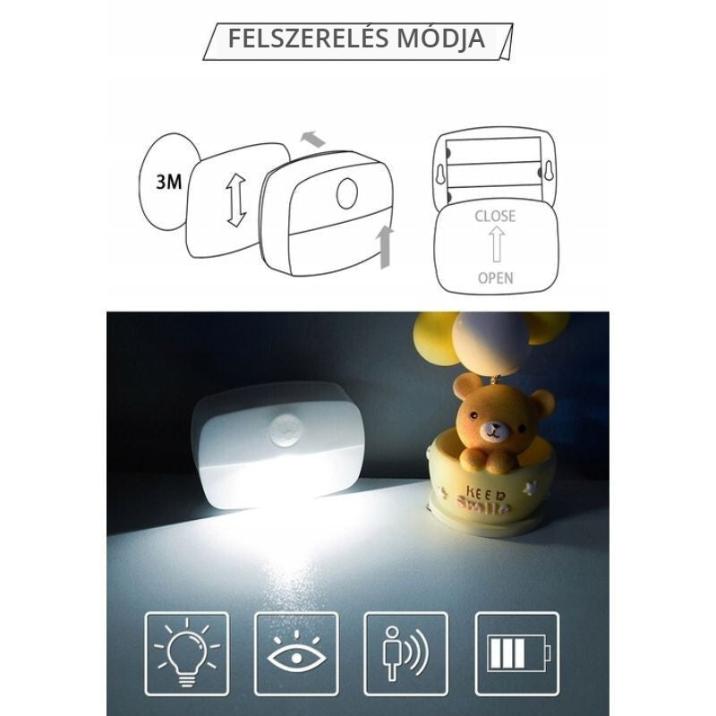 Ansal mozgásérzékelős LED éjszakai lámpa – felszerelés módja