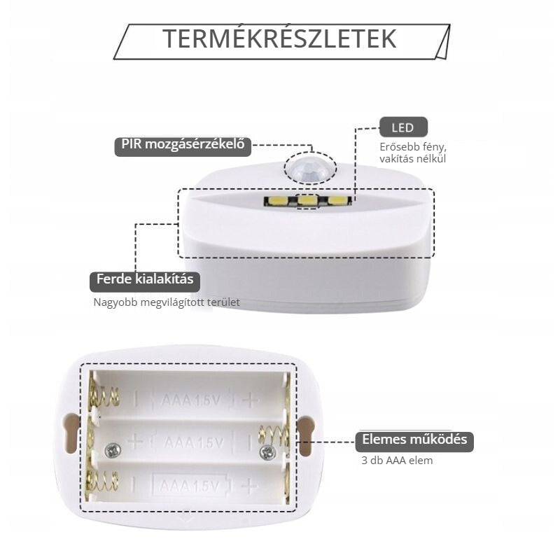 Ansal LED éjszakai lámpa – PIR mozgásérzékelő, 3 db AAA elemmel működik