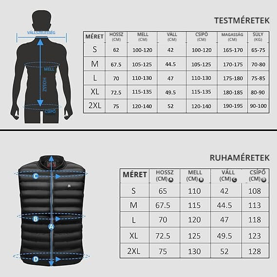 Antelife fűthető mellény – mérettáblázat (testméretek és ruhaméretek)