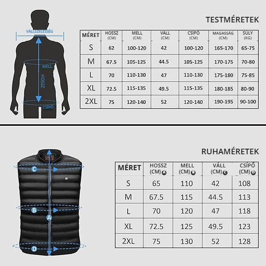 Antelife fűthető mellény – mérettáblázat (testméretek és ruhaméretek)