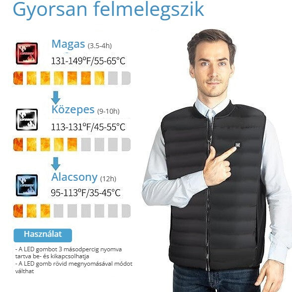 Antelife fűthető mellény – 3 fűtési fokozat, gyors felmelegedés, használat