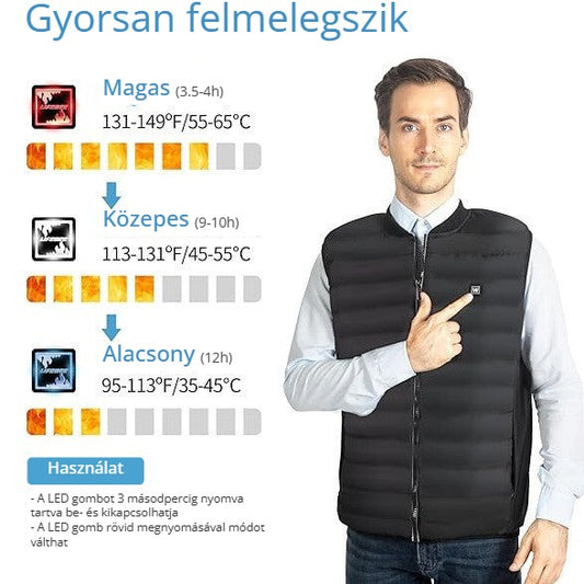 Antelife fűthető mellény – 3 fűtési fokozat, gyors felmelegedés, használat