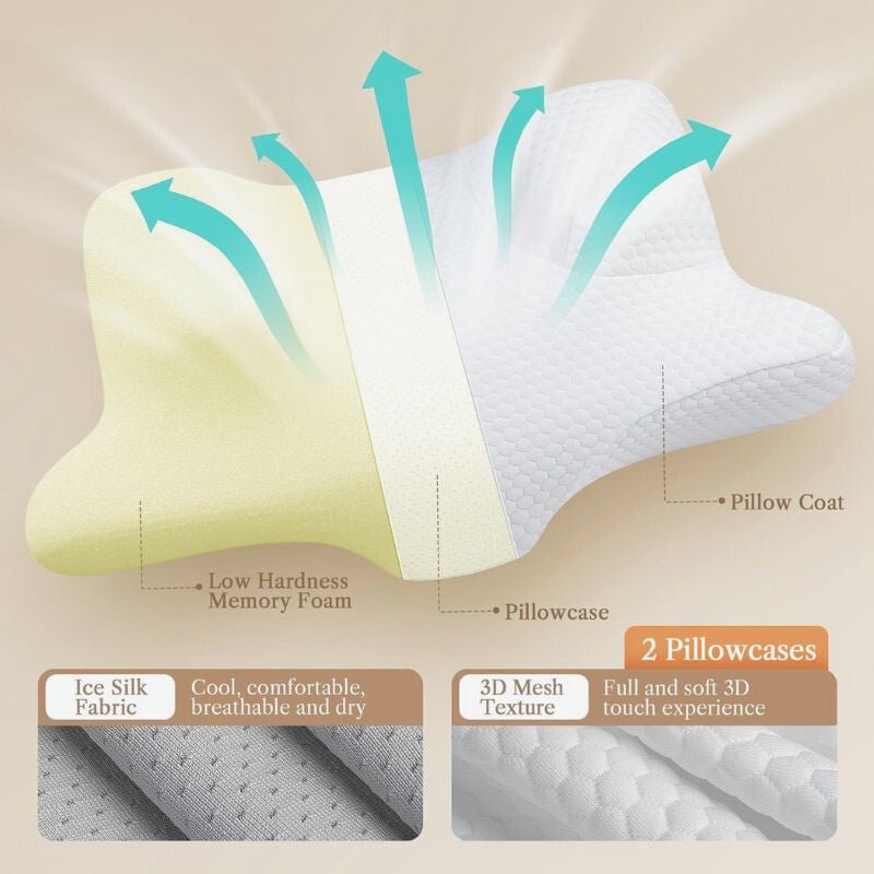 Benazcap Memory Foam Szépségpárna - Fehér, Arcbőrbarát