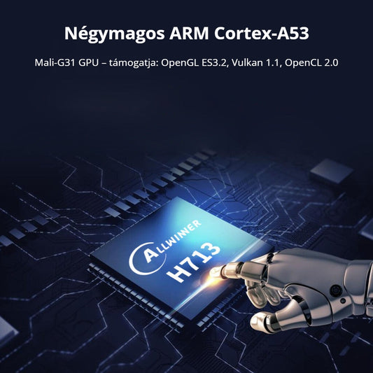 BLux mini projektor – négymagos ARM Cortex-A53 processzor