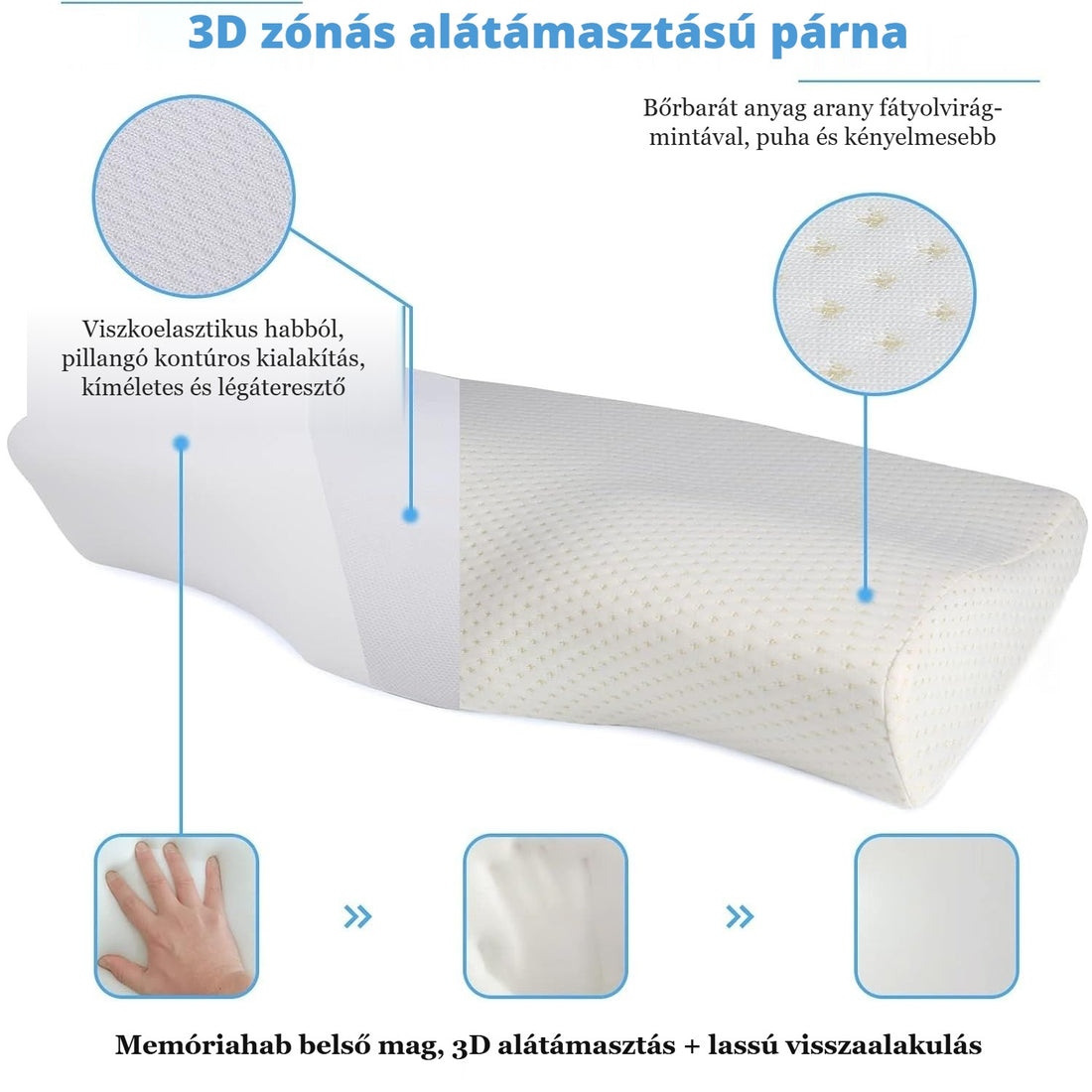 Blux ortopéd memóriahabos párna – 3D zónás alátámasztás, lassú visszaalakulás