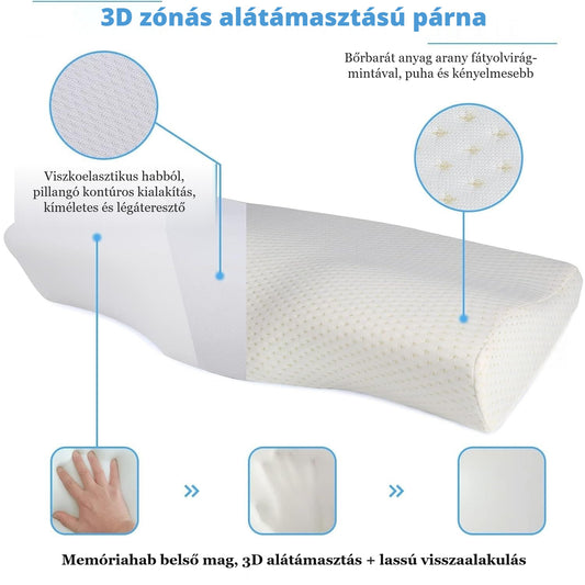 Blux ortopéd memóriahabos párna – 3D zónás alátámasztás, lassú visszaalakulás