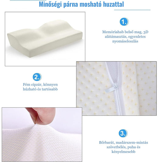 Blux memóriahabos párna mosható, cipzáras huzattal