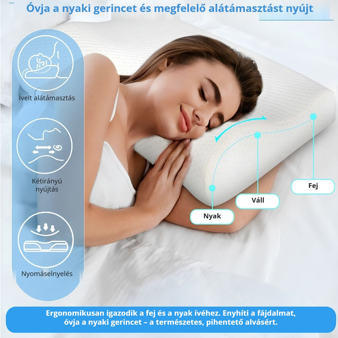 Blux ortopéd párna – óvja a nyaki gerincet, ergonomikus alátámasztás