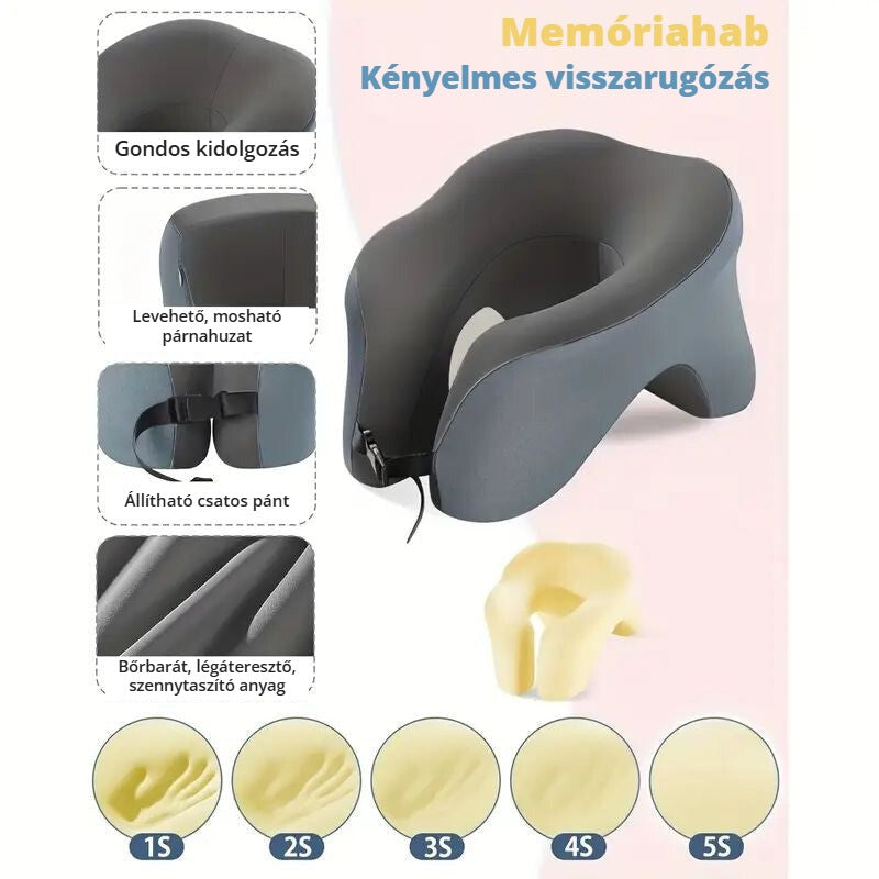 Blux memóriahabos utazó nyakpárna – részletek