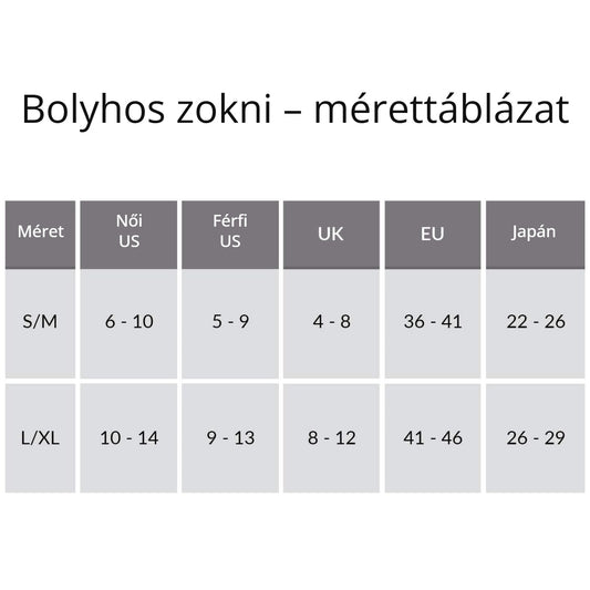 Bolyhos csúszásgátló zokni mérettáblázat