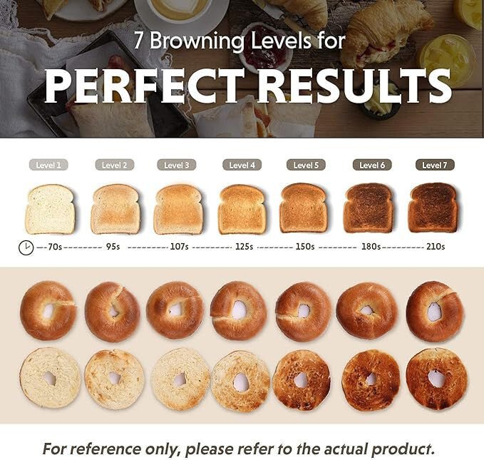 Buydeem DT620E 2 Szeletes Kenyérpirító – Extra Széles Nyílások, 7 Pirítási Fokozat, Bagel Funkció
