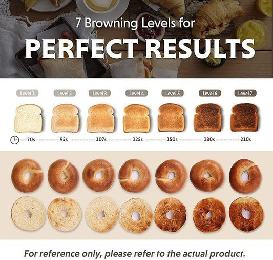Buydeem DT620E 2 Szeletes Kenyérpirító – Extra Széles Nyílások, 7 Pirítási Fokozat, Bagel Funkció