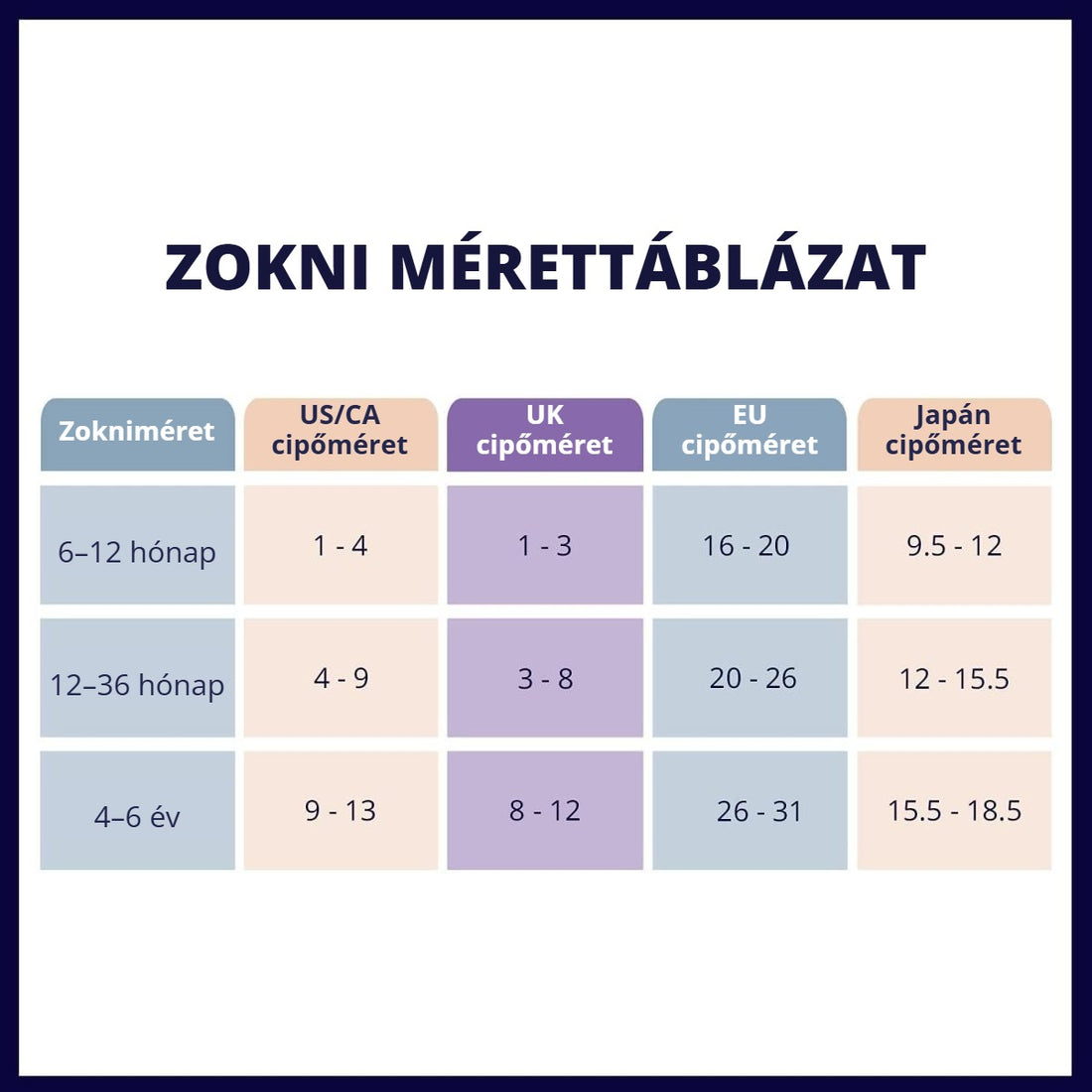 Csúszásgátló baba és gyerek térdzokni – mérettáblázat