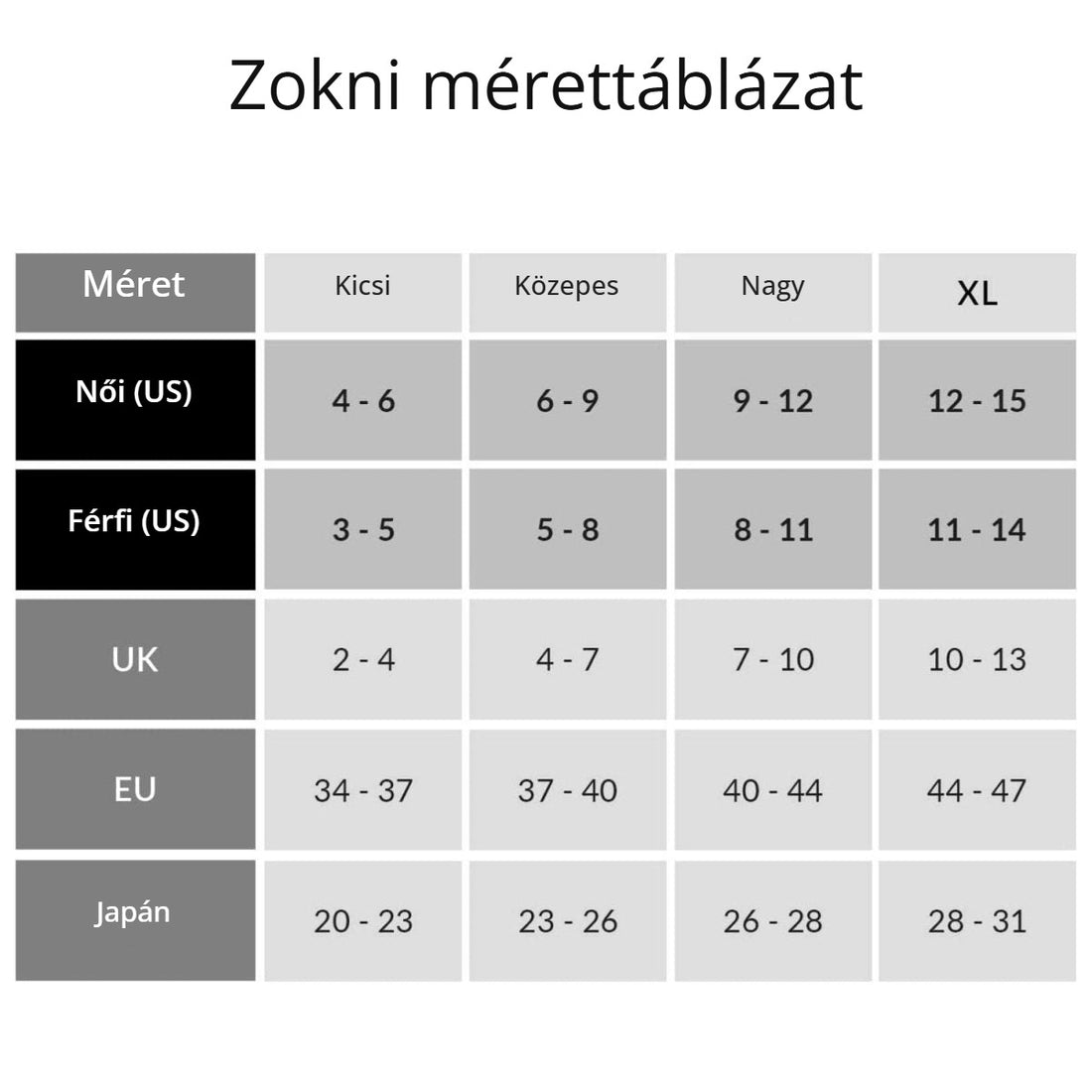 Csúszásgátló zokni mérettáblázat – női és férfi méretek