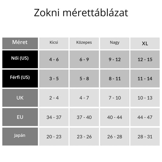 Csúszásgátló zokni mérettáblázat – női és férfi méretek